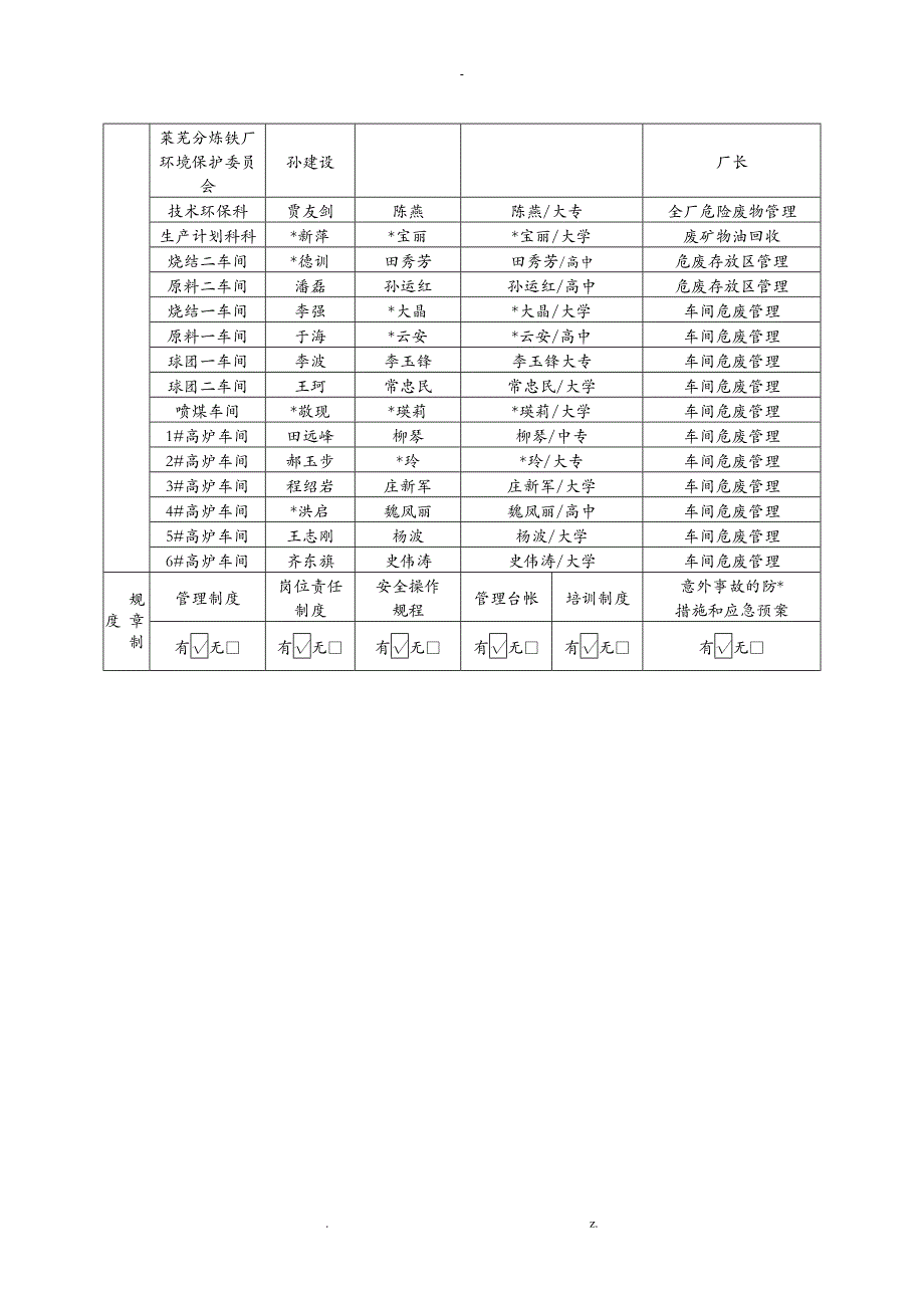 危险废物应急预案_第4页