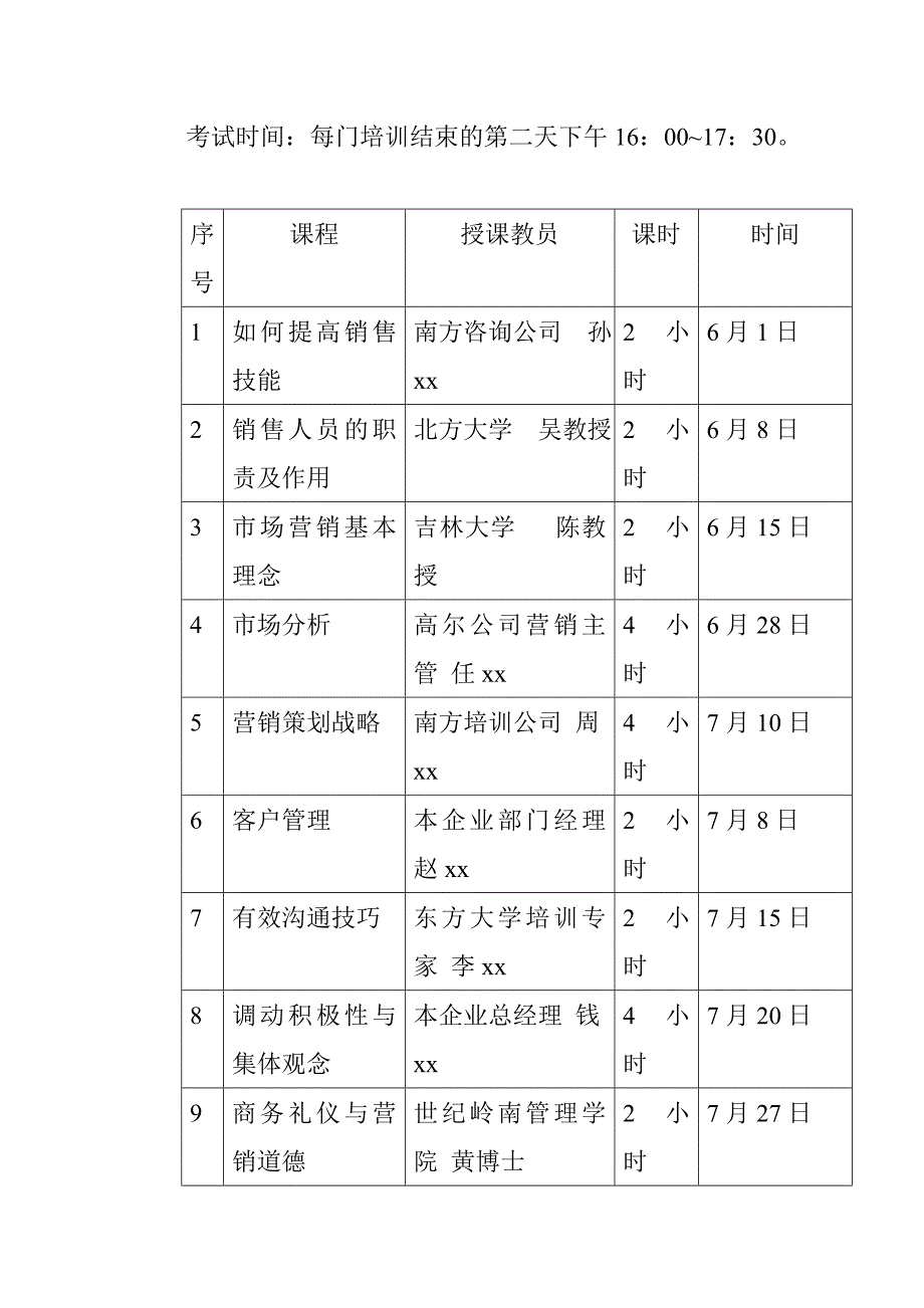 某企业销售人员培训方案_第2页