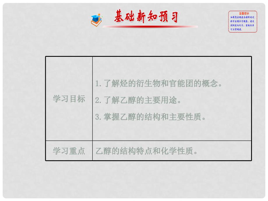 高中化学 3.3.1乙醇课件 新人教版必修2_第2页