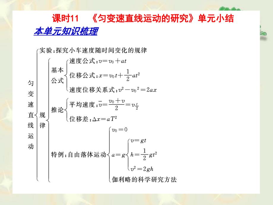 11《匀变速直线运动的研究》单元小结_第1页