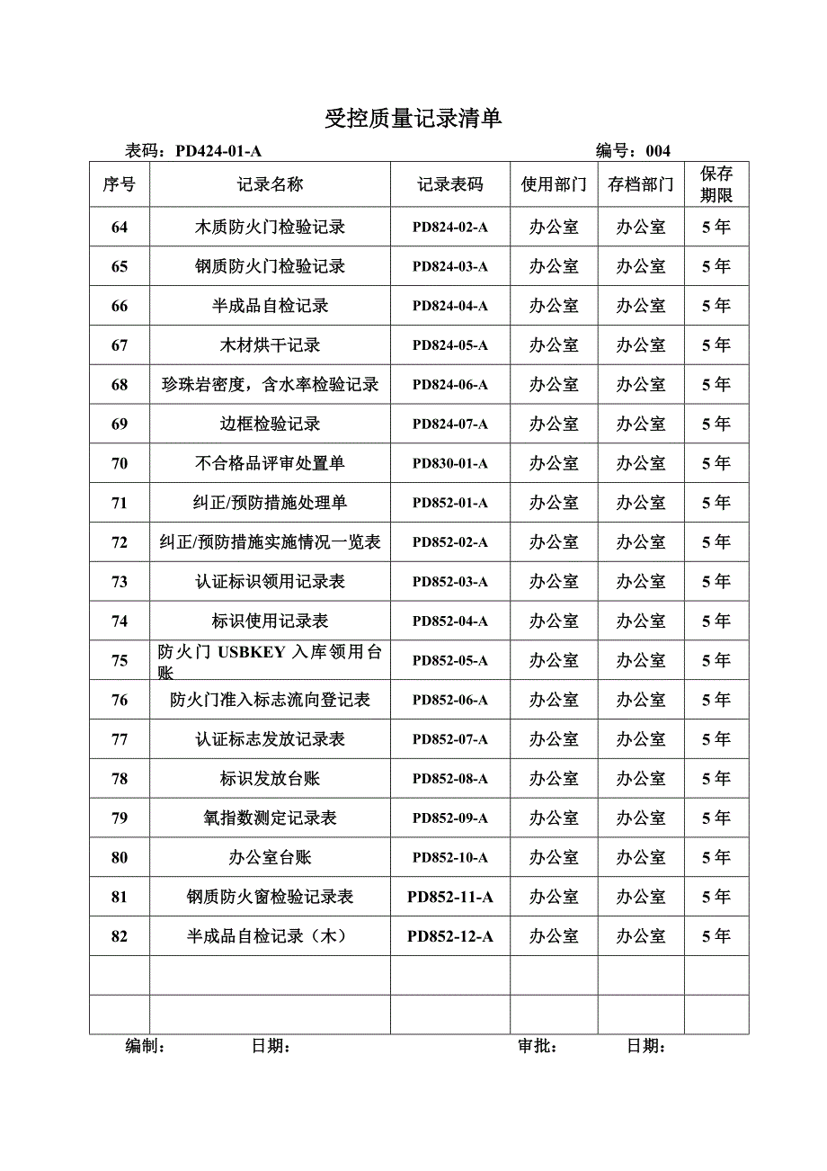 受控质量记录清单_第4页