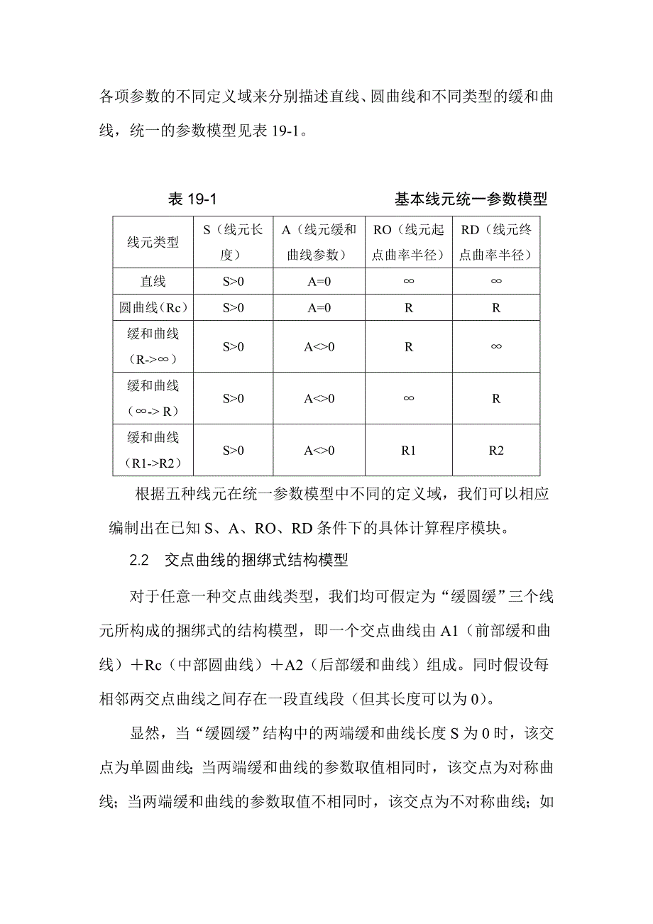 公路路线的交点曲线计算法_第3页