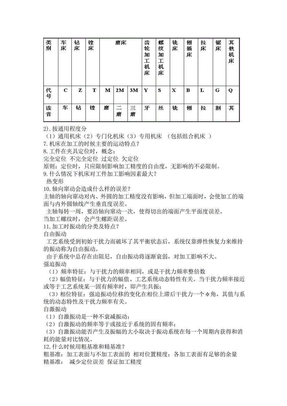 机械制造重点.doc_第2页