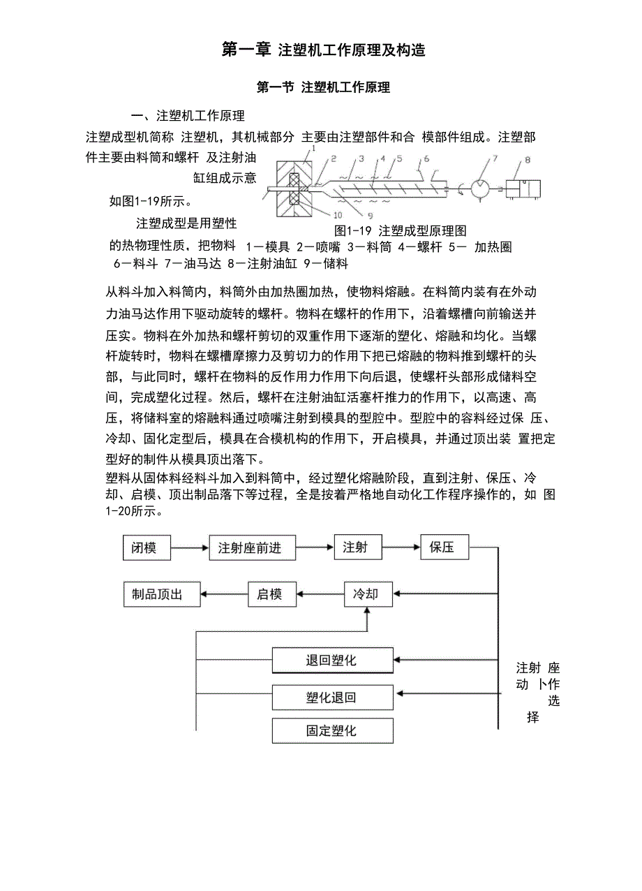 注塑机工作原理及构造_第2页