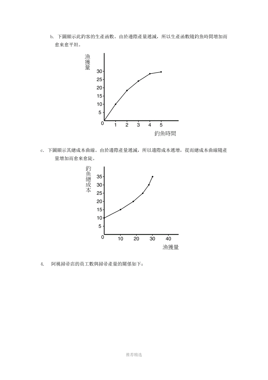 经济学讲义参考word_第2页