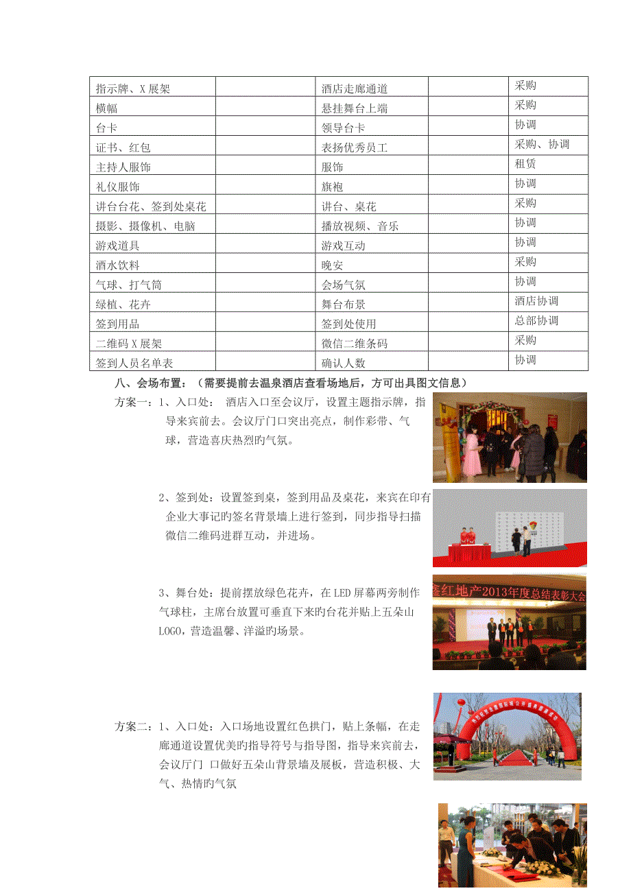 公司年会执行方案细则_第4页