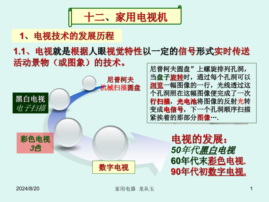 《家用电视机》PPT课件.ppt_第1页