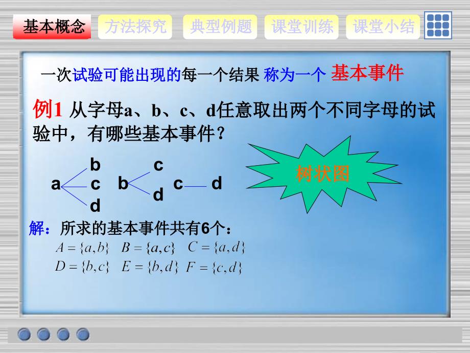 第五全国高中数学青年教师观摩与评比活动古典概型课件(海南潘峰)_第4页