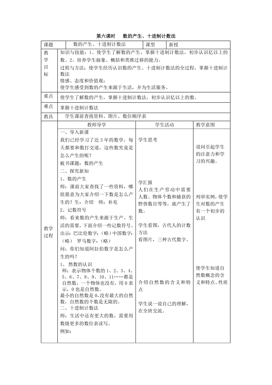 第六课时数的产生_第1页