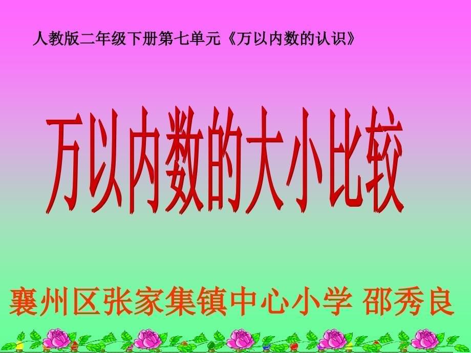 7万以内数的大小比较教材90页例9_第5页