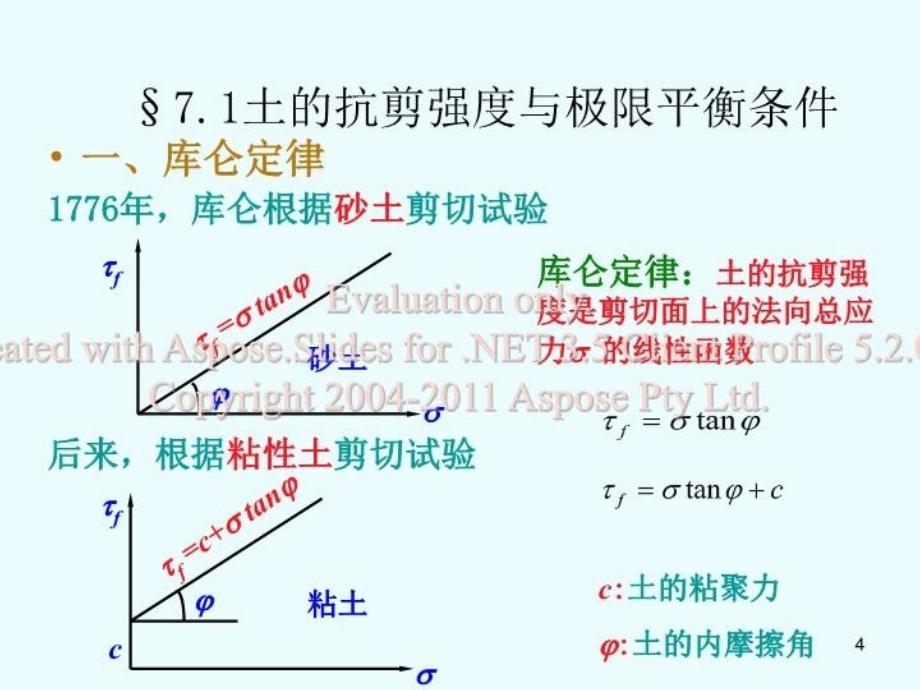 最新土的抗剪强度第7章新方案精品课件_第4页