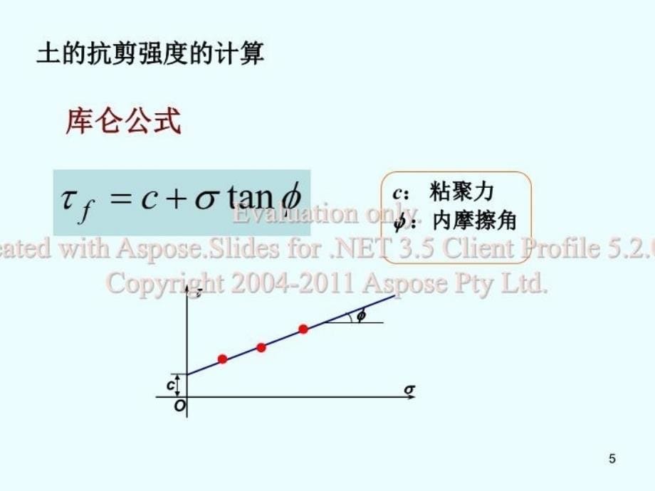 最新土的抗剪强度第7章新方案精品课件_第5页