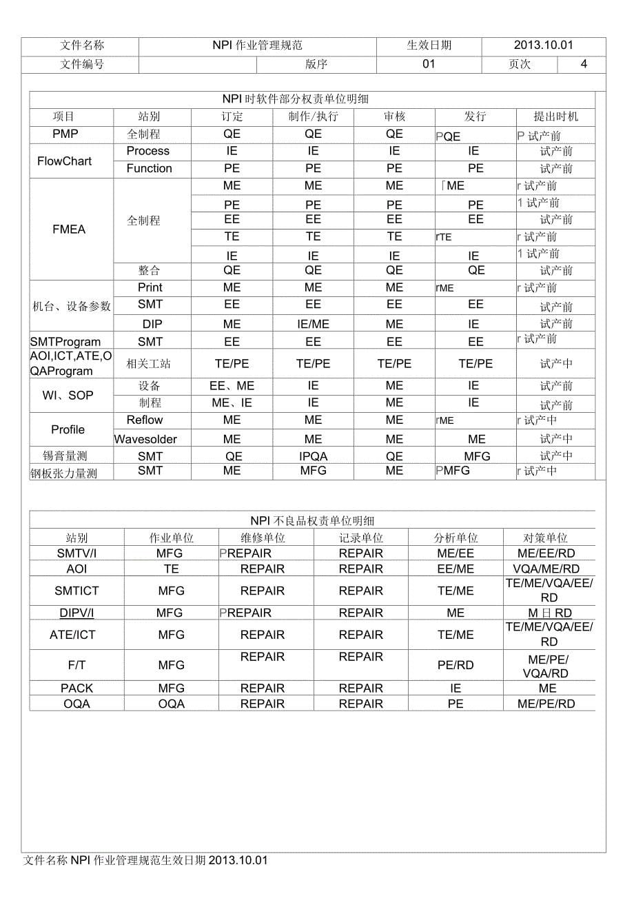 NPI作业管理规范_第5页