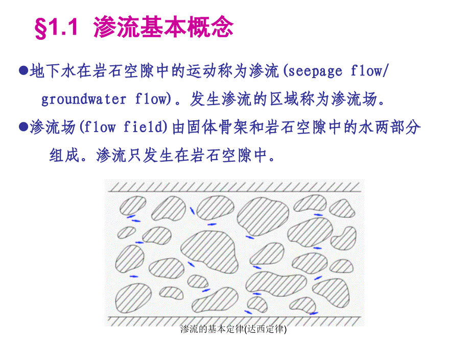 渗流的基本定律达西定律课件_第2页