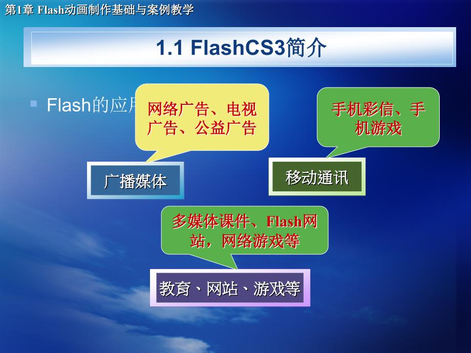 第1章初识Flash_第3页