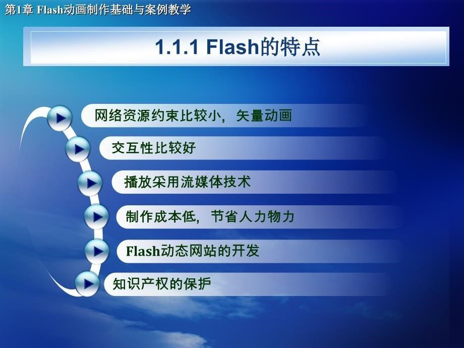 第1章初识Flash_第5页