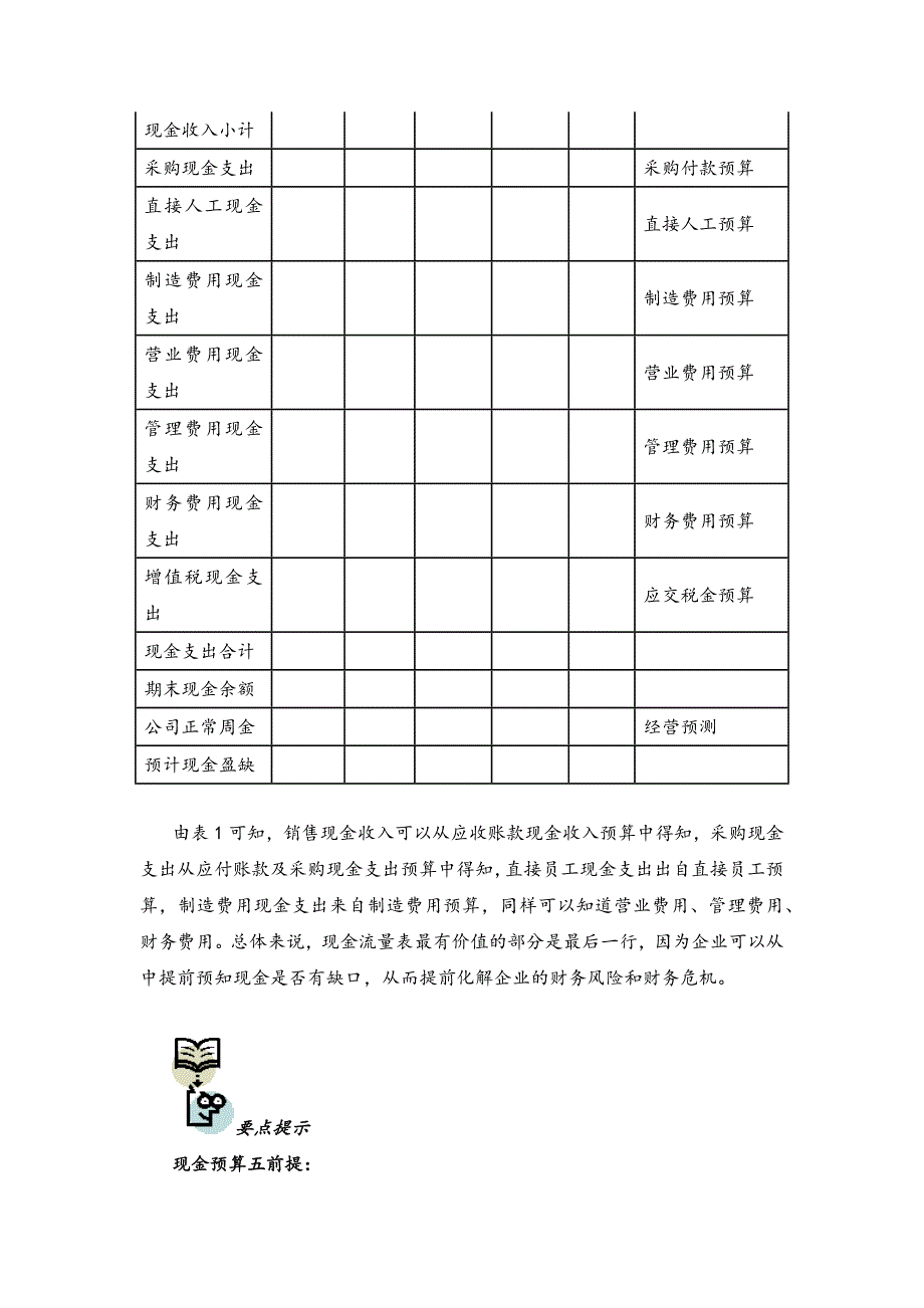 11-年度财务预算编制实务（天选打工人）.docx_第3页