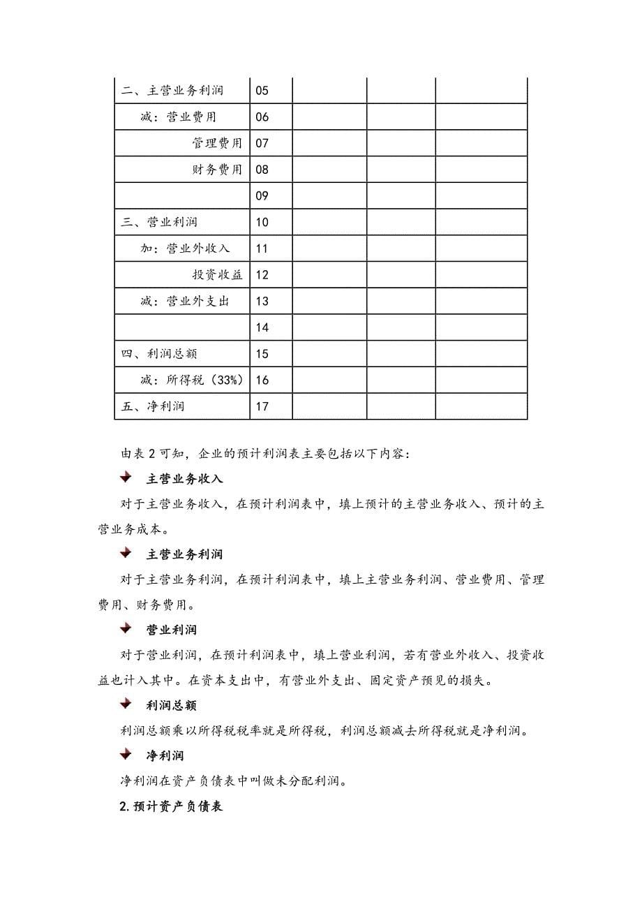 11-年度财务预算编制实务（天选打工人）.docx_第5页