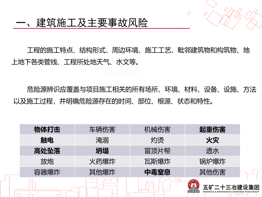 建筑施工生产安全事故应急管理PPT精选文档_第4页