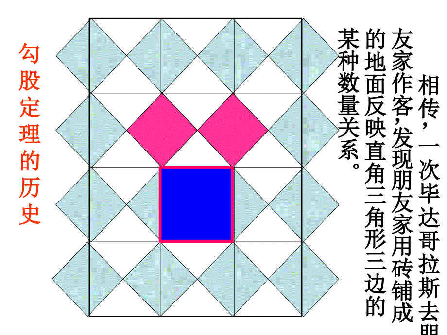 新人教版八年级下册初二数学第十七章勾股定理(全章)优秀PPT课件_第3页