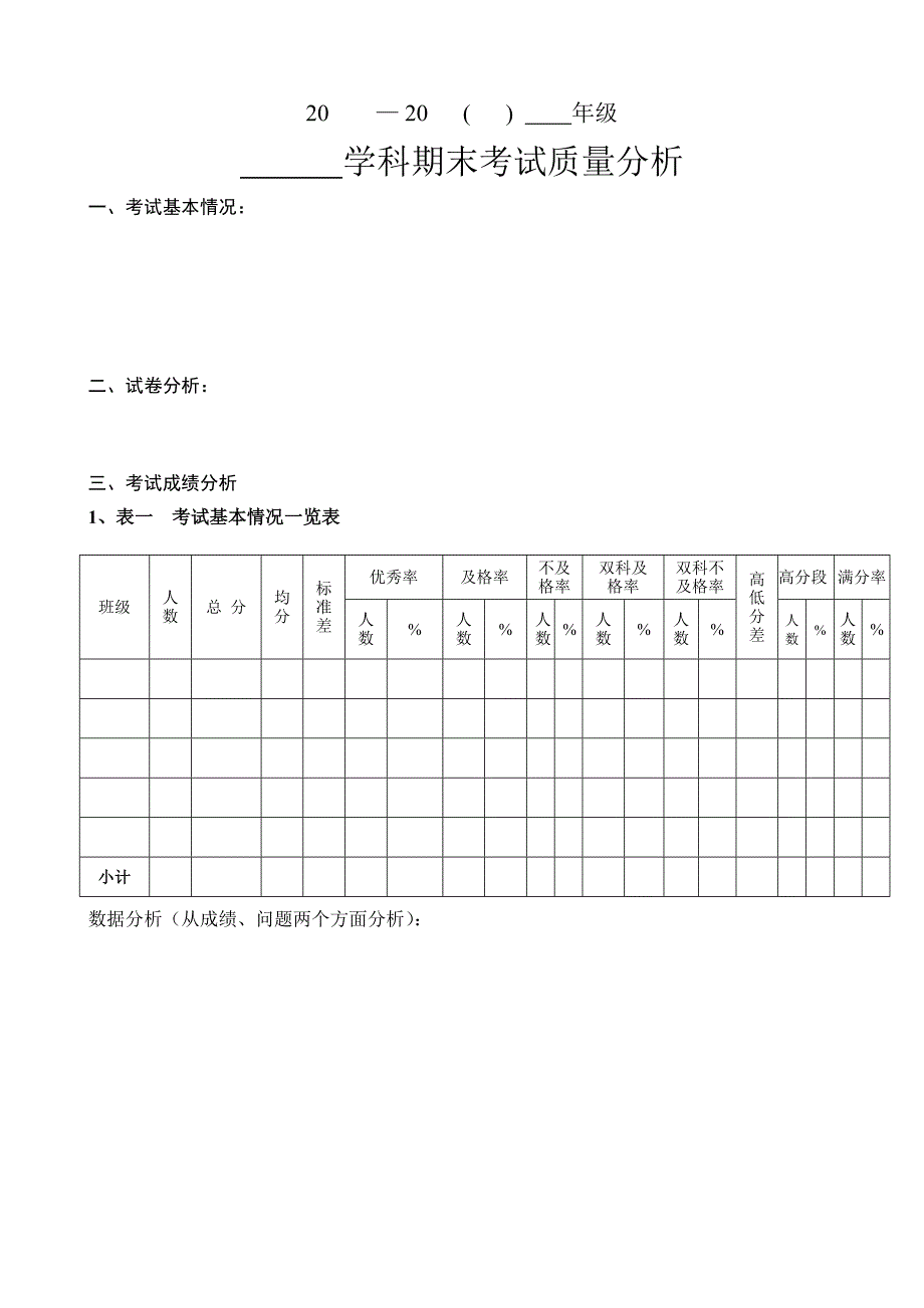 年级质量分析电子表.doc_第1页