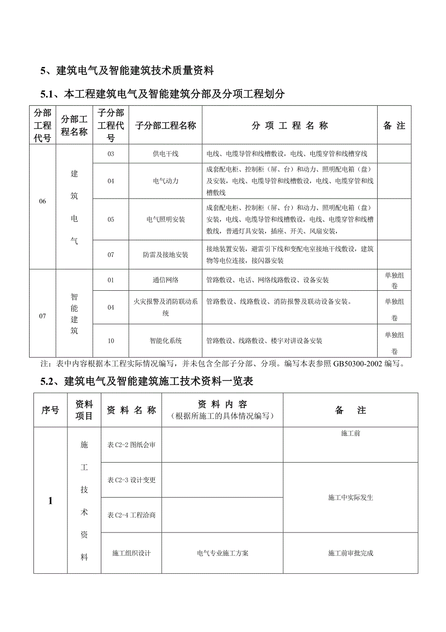 E14项目机电施工资料目标设计方案_第4页