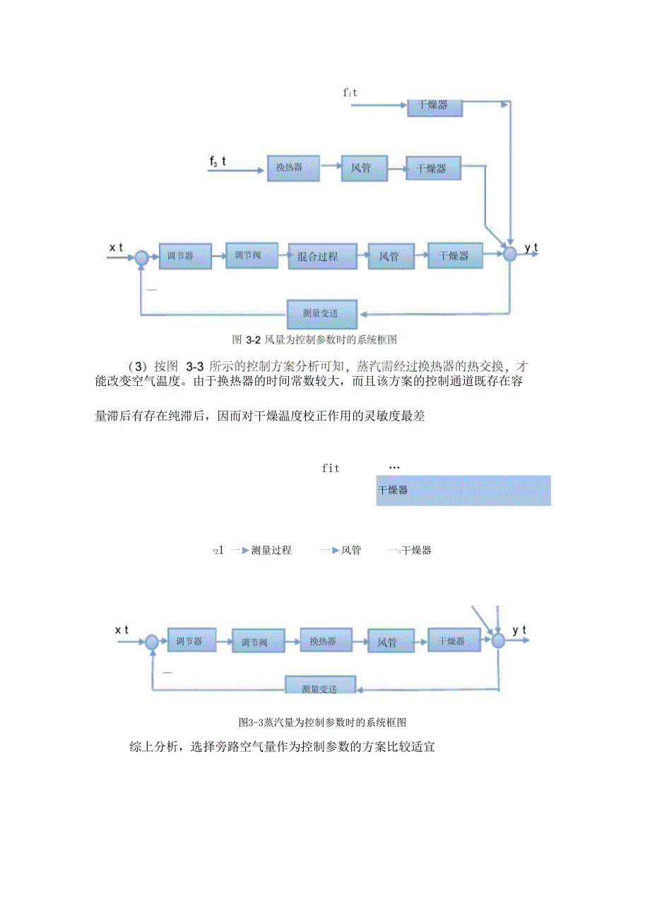 过程控制课程设计_第4页