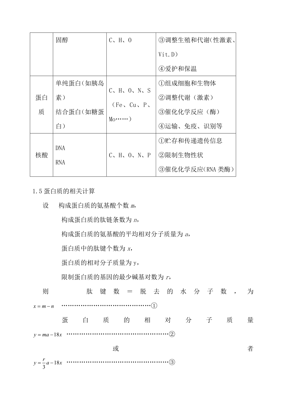 高三生物冲刺知识点总结全_第3页