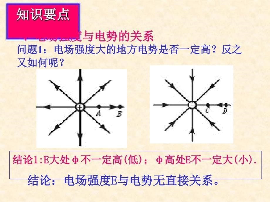 第五节电场强度与电势差的关系_第5页