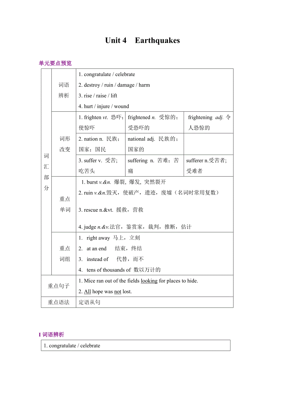 高中英语人教版必修一Unit4知识点汇总及强化练习_第1页