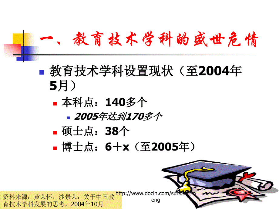 【课件】教育技术学科教育之反思_第3页