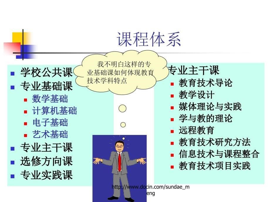 【课件】教育技术学科教育之反思_第5页