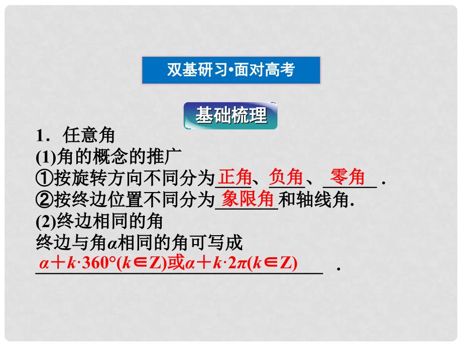 高考数学总复习 第3章第1课时任意角和弧度制及任意角的三角函数精品课件 文 新人教B版_第3页