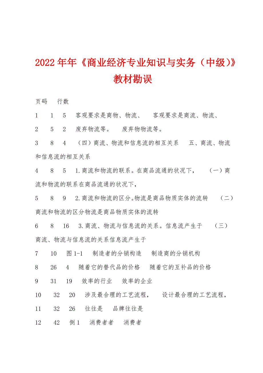 2022年《商业经济专业知识与实务》教材勘误.docx_第1页