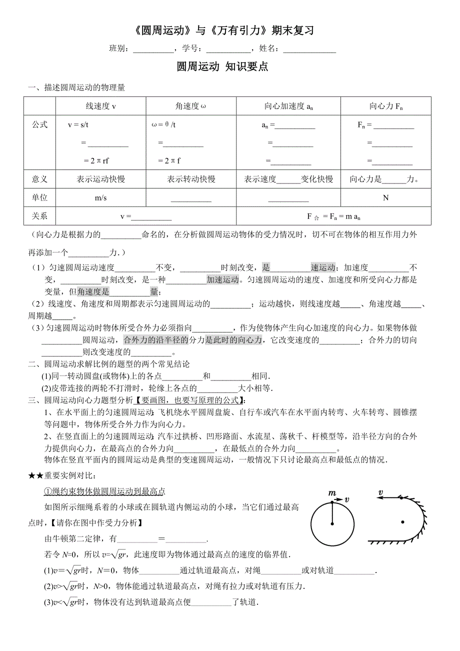 期末复习-圆周运动与万有引力知识点_第1页