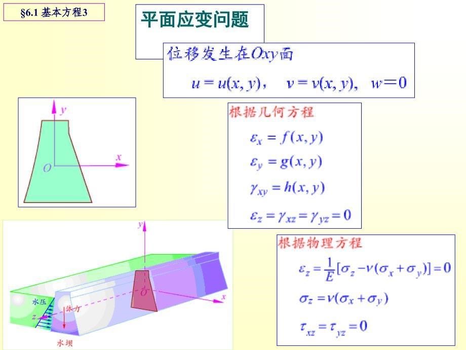 高等材料力学课件第六章平面问题_第5页