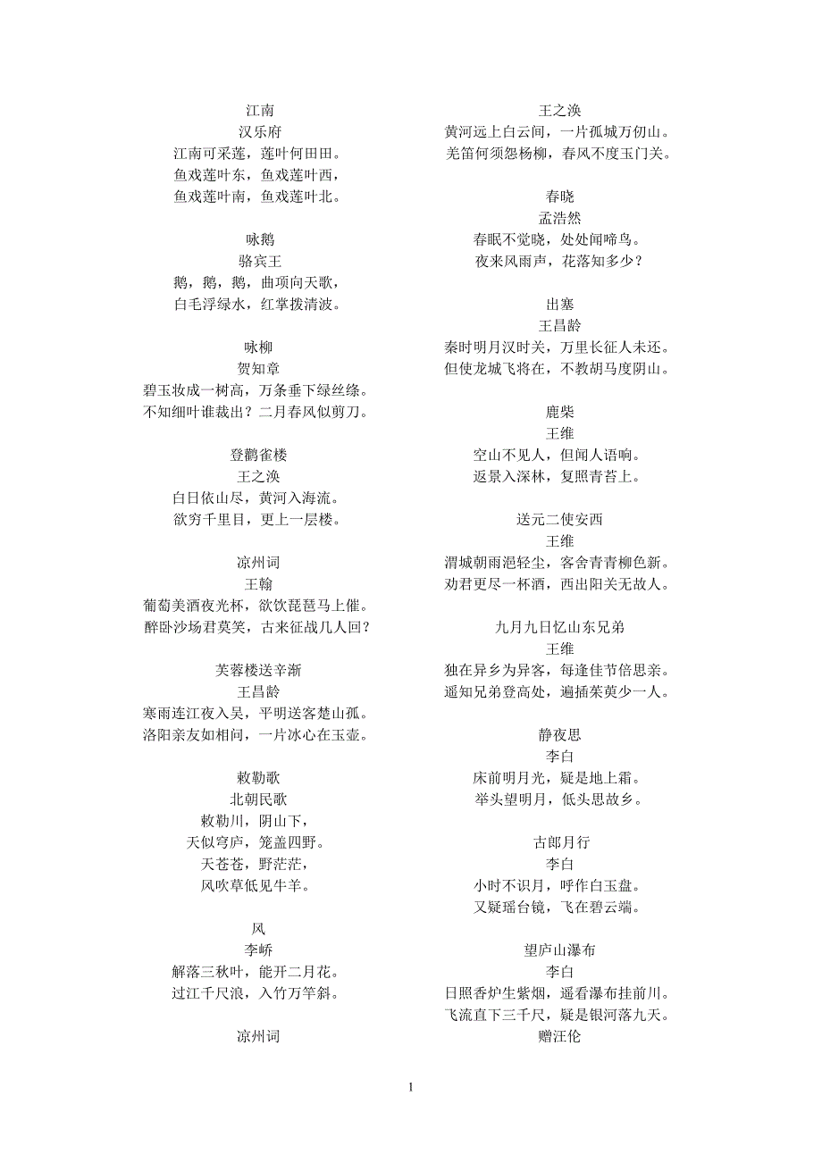 小学必知古诗词.doc_第1页