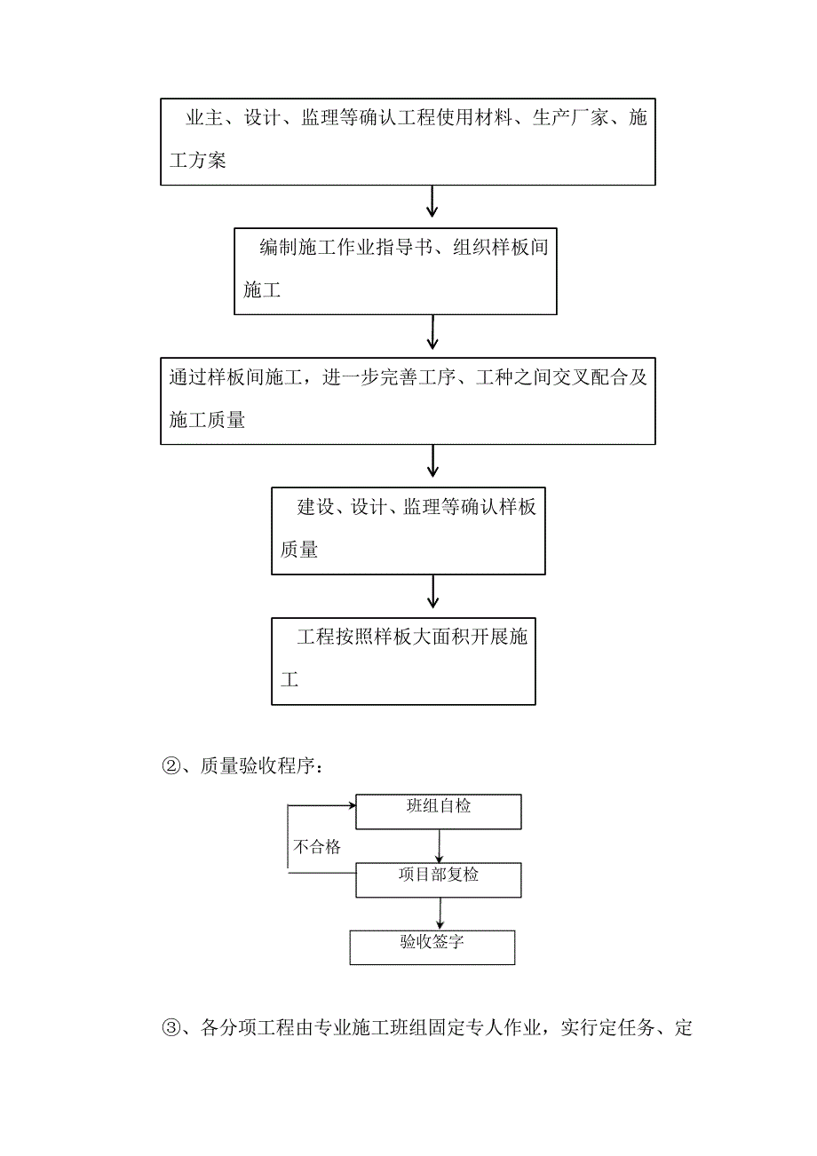 质量管理体系与措施_1_第4页