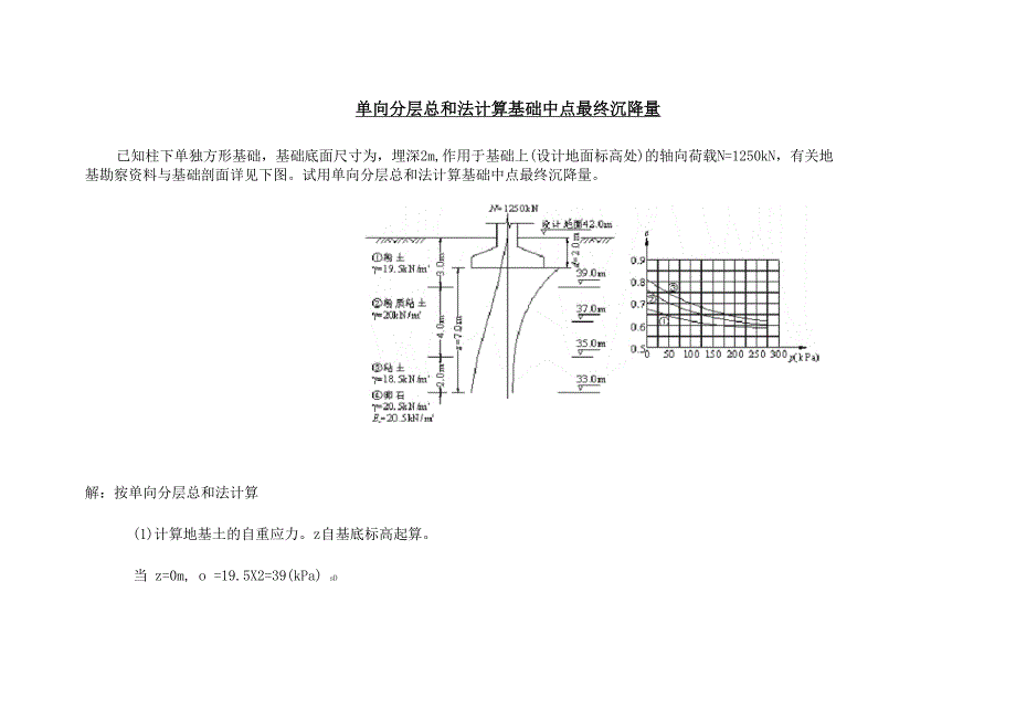 向分层总和法计算基础中点最终沉降量案例_第1页