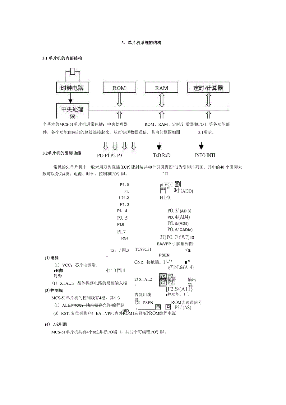 单片机最小系统_第1页