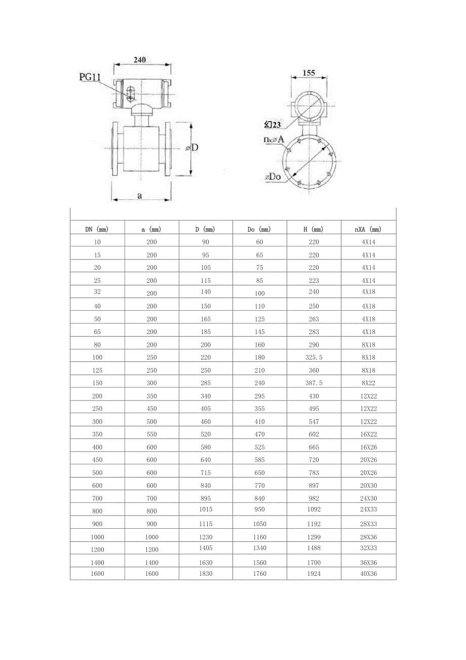 北京格勒普流量计说明_第5页