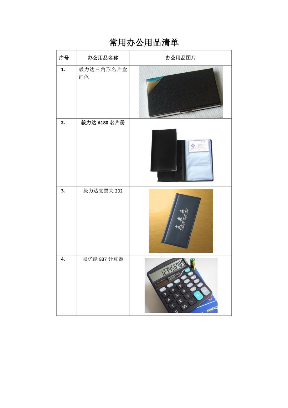 常用办公用品清单名称列表_第1页