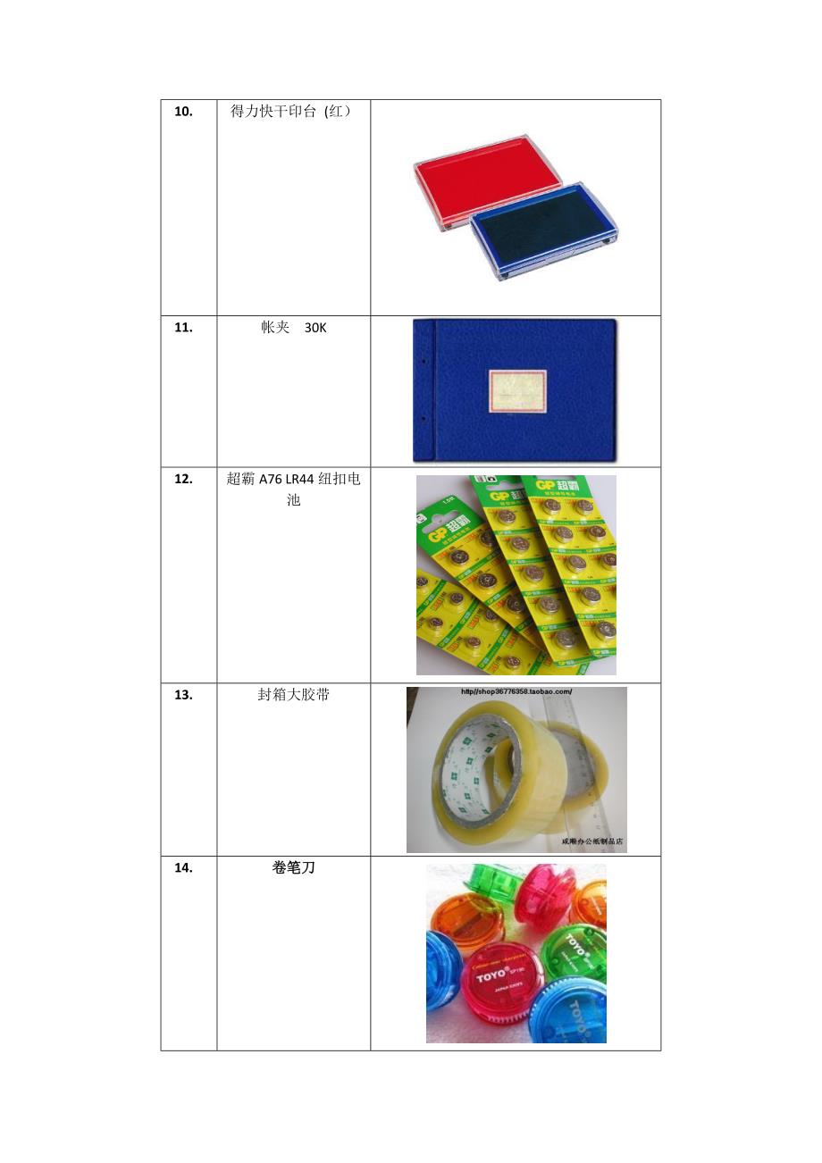 常用办公用品清单名称列表_第3页