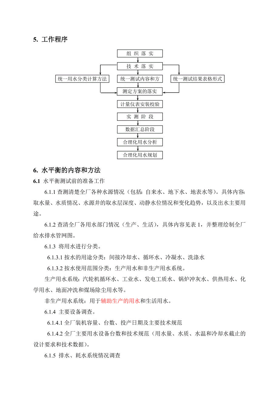 火力发电厂水平衡与节水方案_第2页