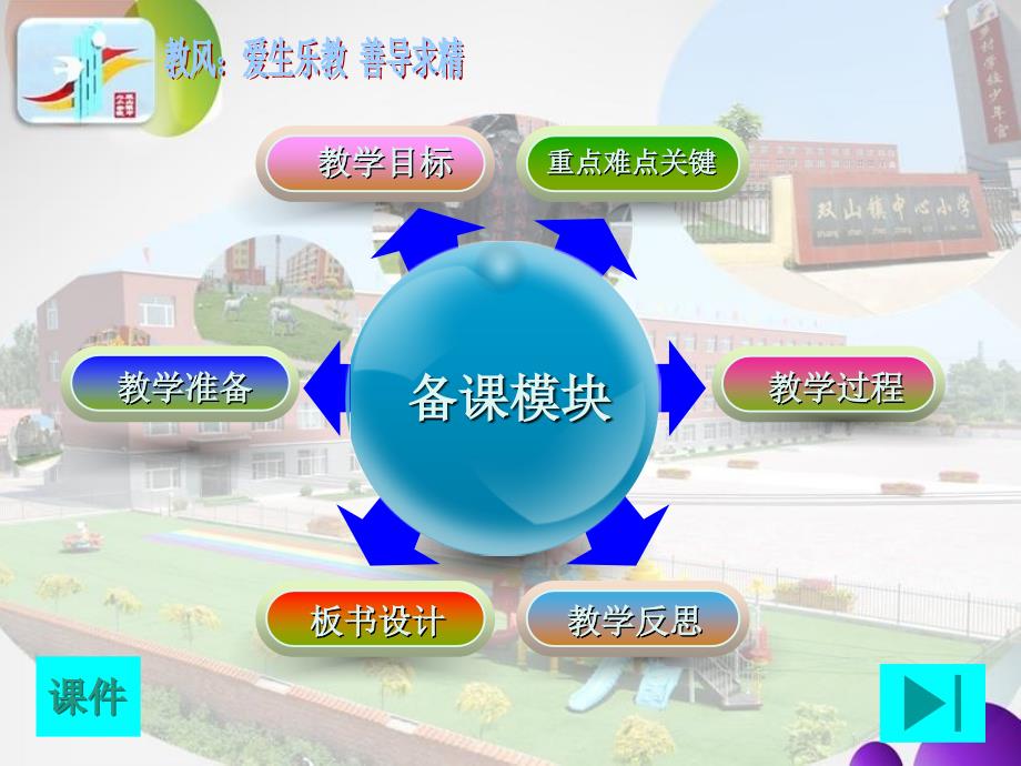 三年级下册数学课件4两位数乘两位数 课时6∣人教新课标 (共21张PPT)_第2页