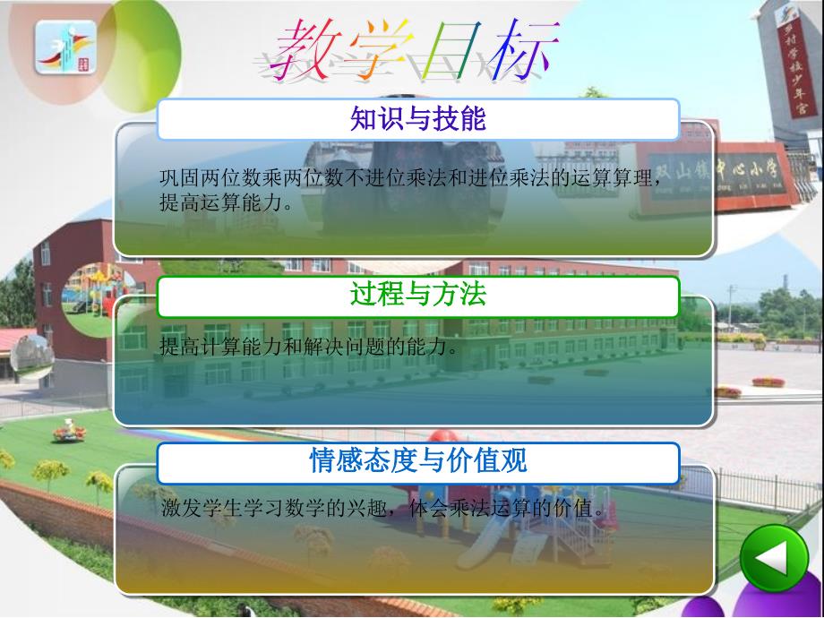 三年级下册数学课件4两位数乘两位数 课时6∣人教新课标 (共21张PPT)_第3页