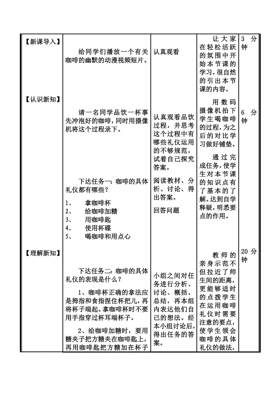 咖啡礼仪教案设计_第4页