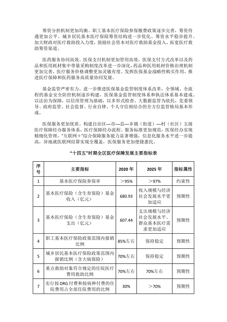 广西医疗保障“十四五”规划.docx_第4页