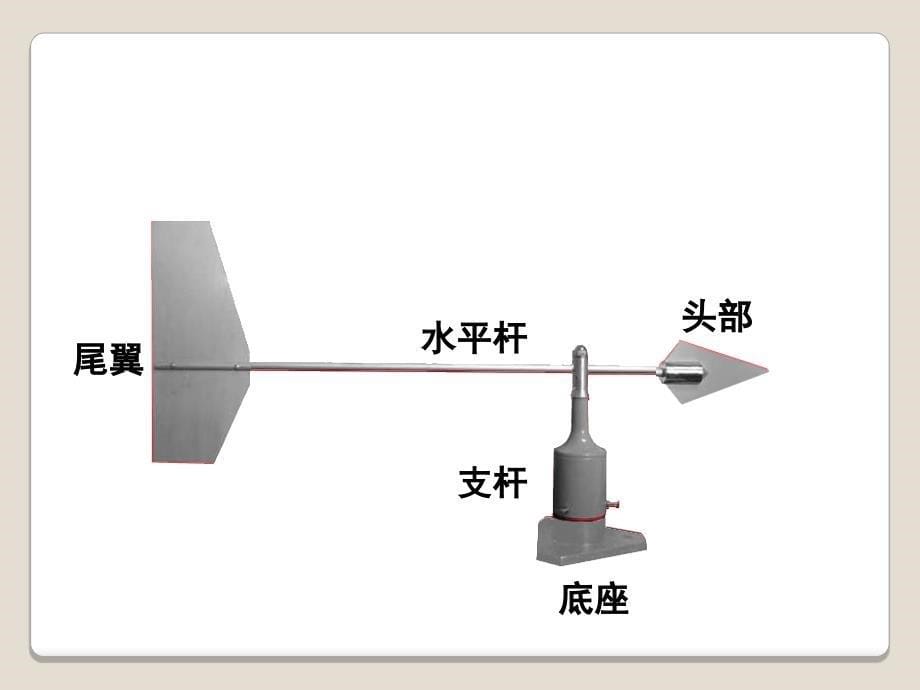 制作风向标最新PPT课件_第5页