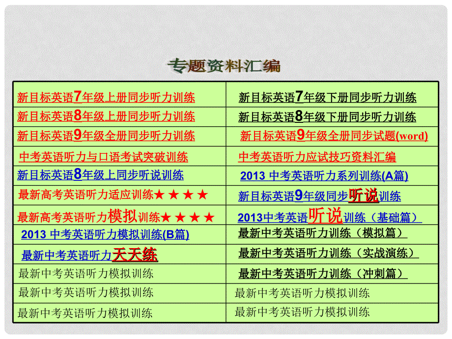 中考英语听力天天练59课件_第2页